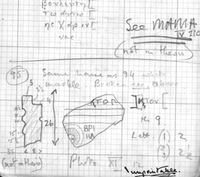 Notebook copy of MAMA XI 20 (Apollonia 20: 1956-95)